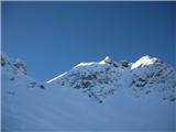 Žabnice/Camporosso in Valcanale - Kamniti lovec / Cima del Cacciatore